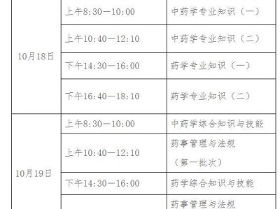河南省2025年度执业药师职业资格考试时间
