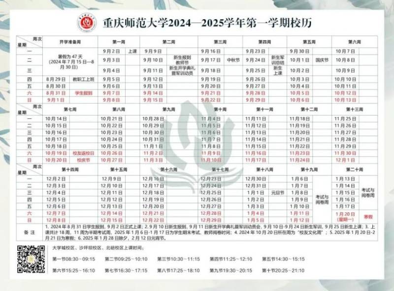 2025重庆各大学寒假及开学时间