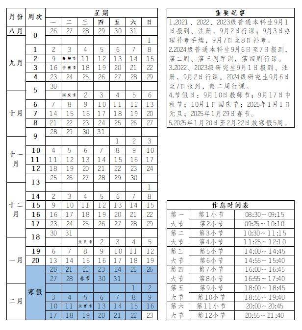 2025重庆各大学寒假及开学时间
