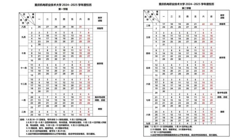2025重庆各大学寒假及开学时间