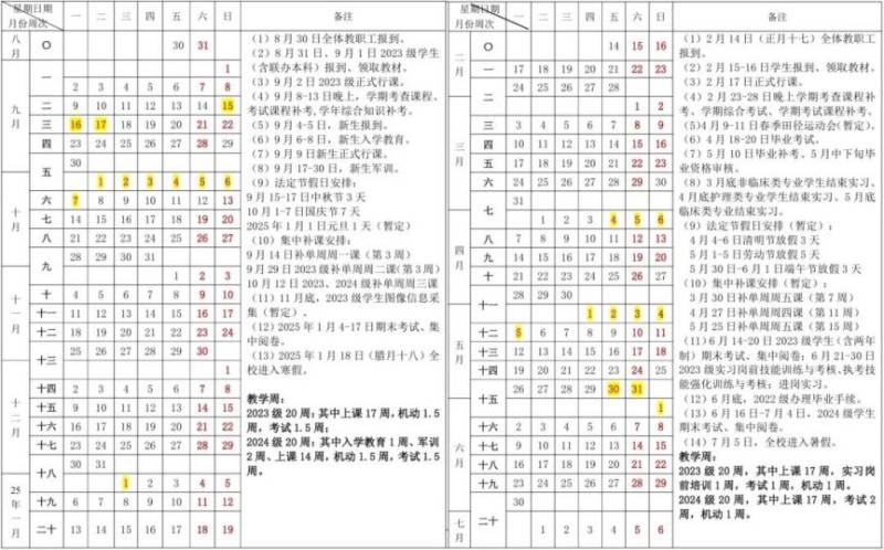 2025重庆各大学寒假及开学时间