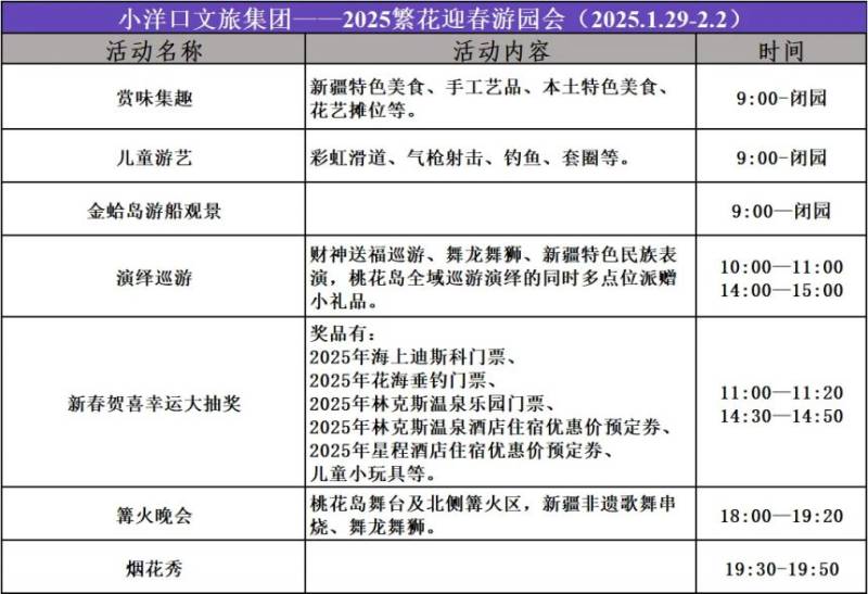 2025南通如东小洋口繁花迎春游园会在哪里举办？