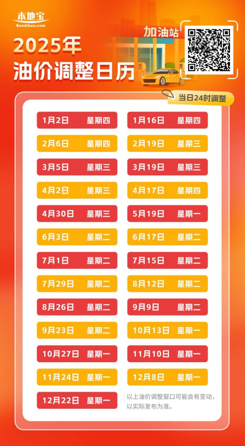 2025石家庄油价调整时间表一览（持续更新）