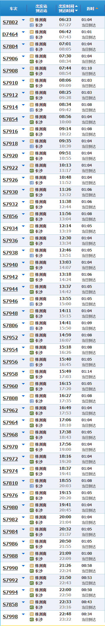 株洲长株潭城际铁路运营时间（株洲至长沙）