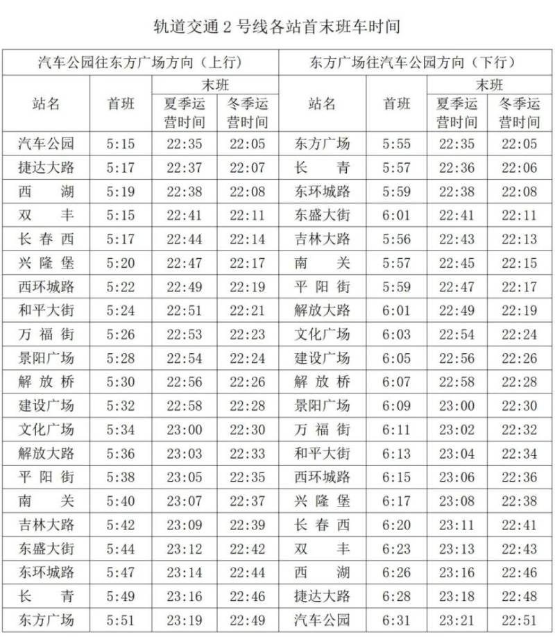 长春地铁运营时间表2024最新（夏季 冬季）