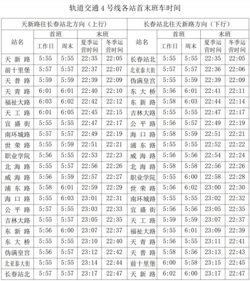 长春地铁运营时间表2024最新（夏季 冬季）
