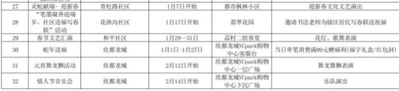 2025年昆明春节盘龙区新春活动