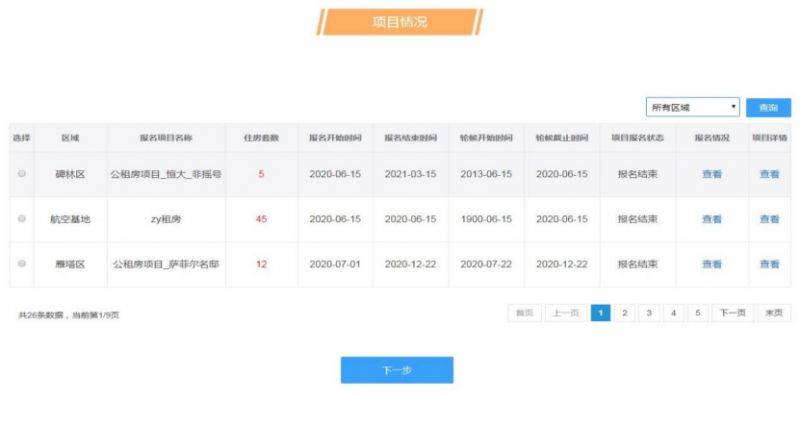 2025西安经开区泾渭馨园公租房申请指南(时间 入口)