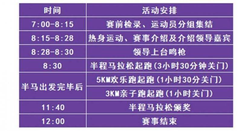 2025保山咖啡半程马拉松参赛指南
