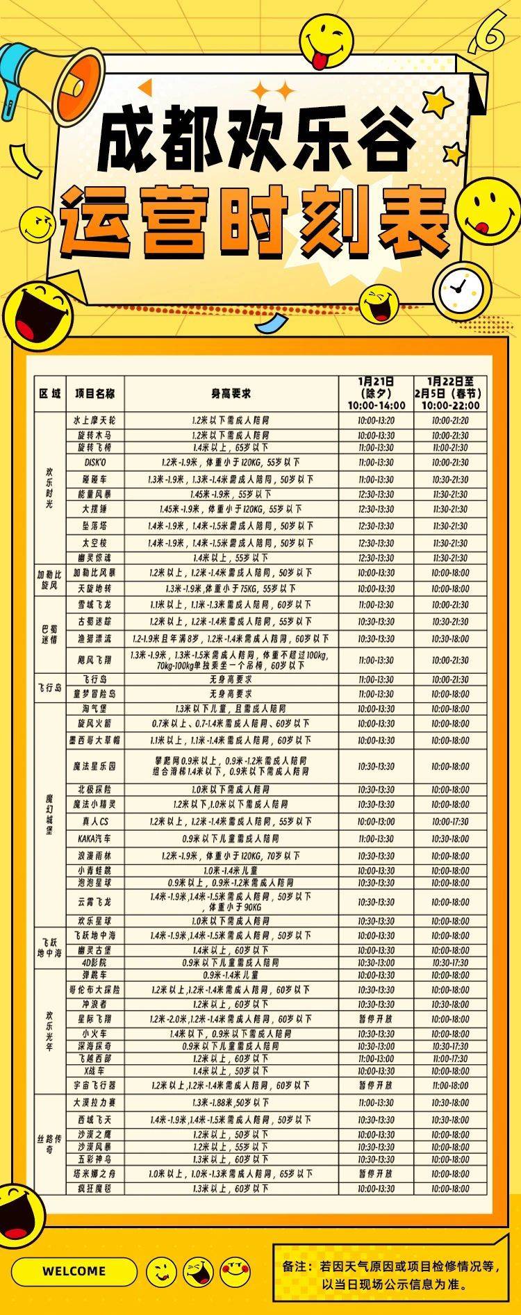 2023成都欢乐谷春节期间开闭园时间