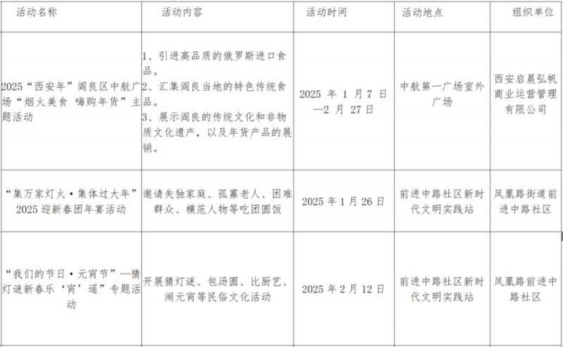 2025西安市阎良区新春节活动有哪些(时间 地点)