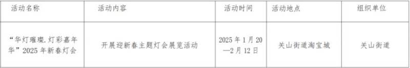 2025西安市阎良区新春节活动有哪些(时间 地点)