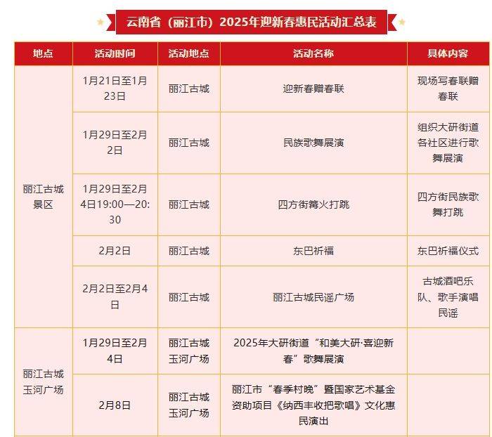 2025年丽江市春节活动汇总