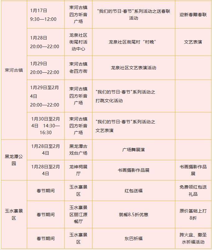 2025年丽江市春节活动汇总