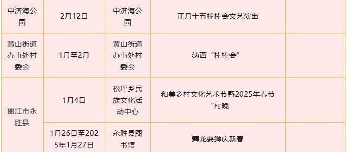 2025年丽江市春节活动汇总