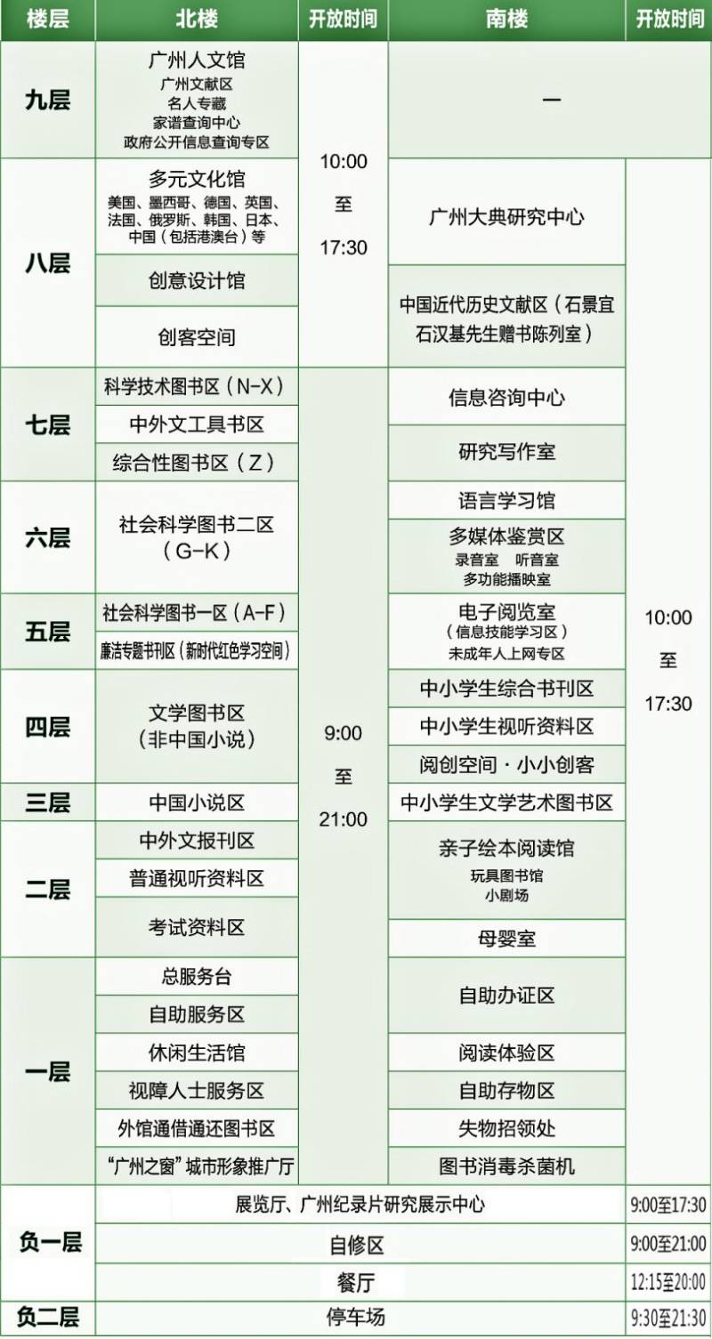 广州图书馆开放时间2024年