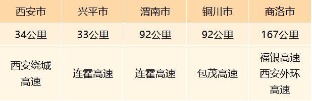 2025春节陕西咸阳秦时明月秦风年主题活动攻略(时间 地点)