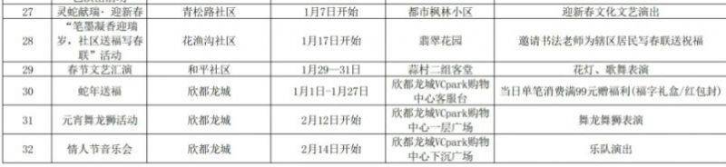 2025年昆明春节盘龙区新春活动