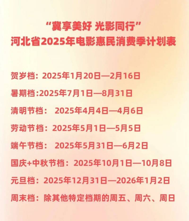 河北省2025年电影惠民消费季活动指南