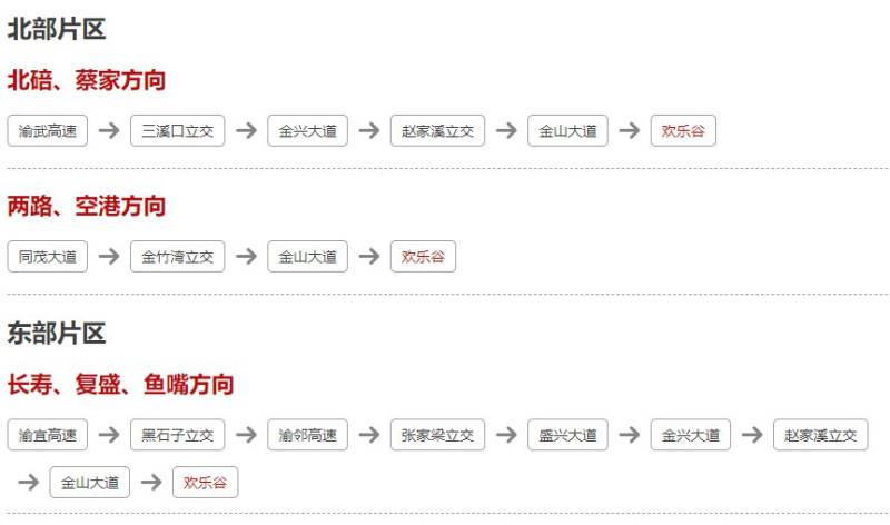 重庆欢乐谷开园时间、地点、门票价格一览