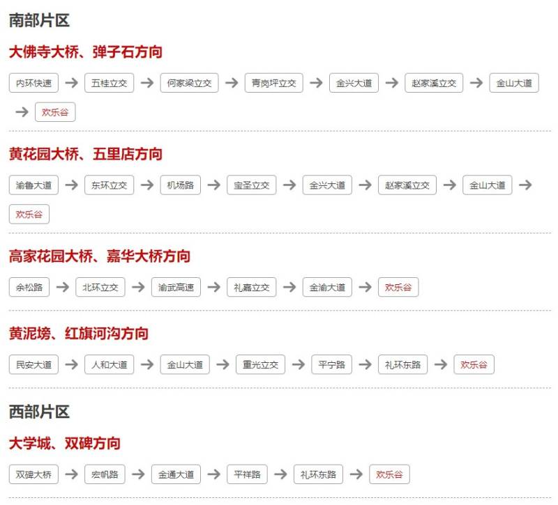 重庆欢乐谷开园时间、地点、门票价格一览