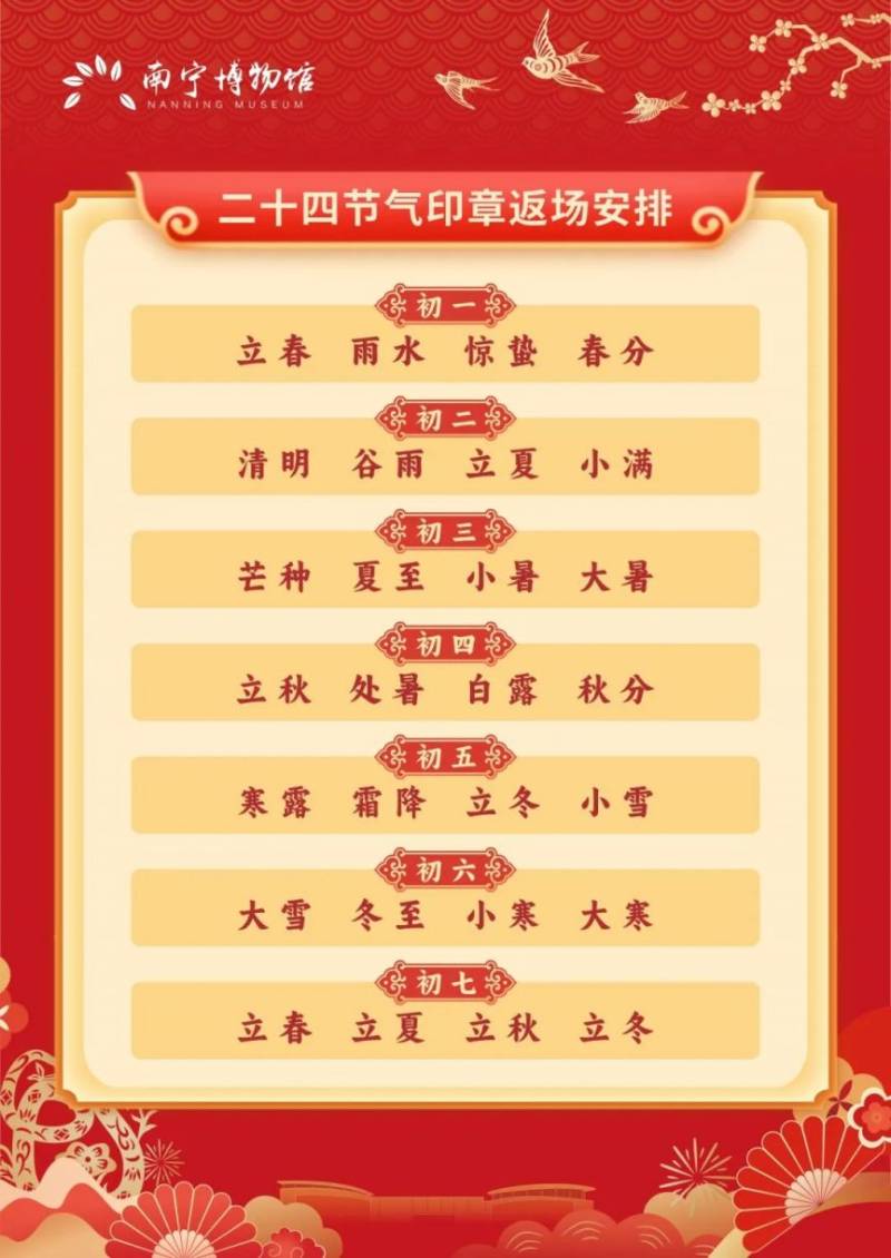2025年南宁博物馆春节活动时间 地点