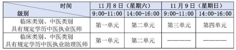 国家卫生健康委员会医师资格考试委员会公告
