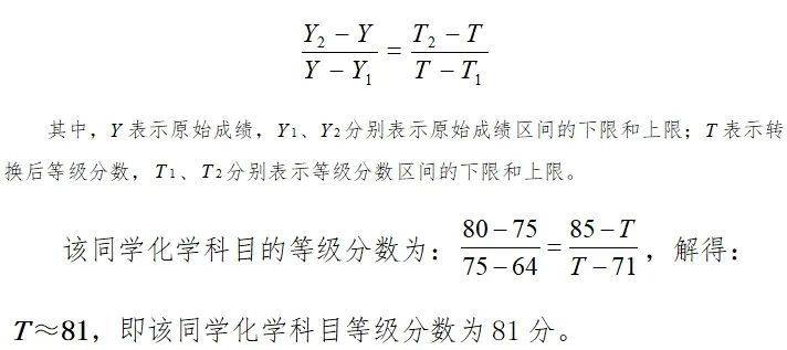 2025河南高考总分多少？怎么计算总分？