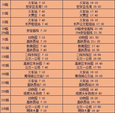 2025春节沧州公交线路运营时间及IC卡充值中心营业时间安排