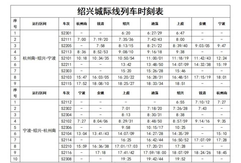 2024绍兴城际列车时间表及票价