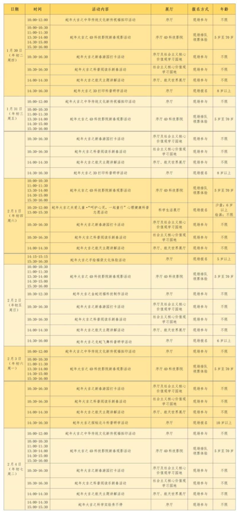 2025年南宁科技馆春节活动时间 内容 地点