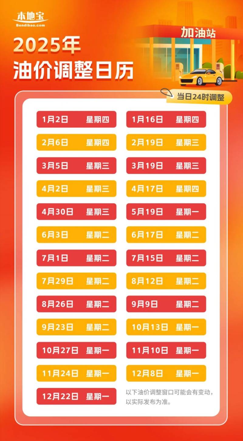 2025全年油价调整时间一览表