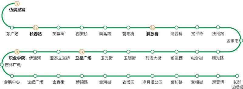 长春地铁3号线冬季运营时间表一览