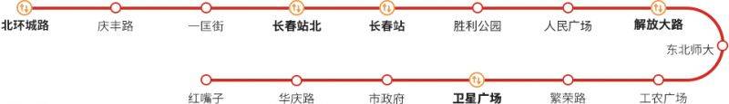 长春地铁1号线冬季运营时间一览