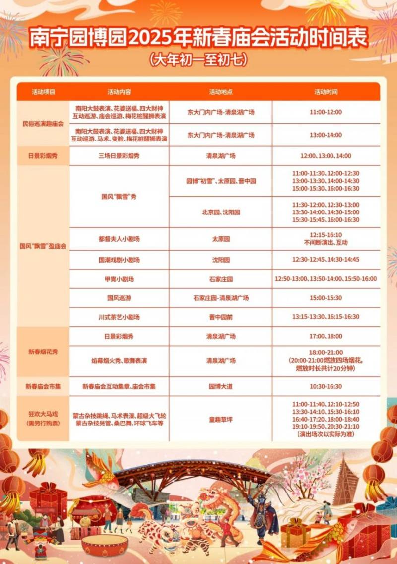 2025南宁园博园春节活动时间表 门票 购票方式 入场 园内交通