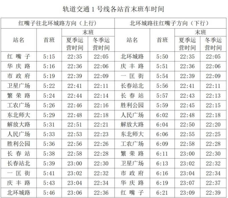长春地铁首末班车时刻表查询及末班换乘时间