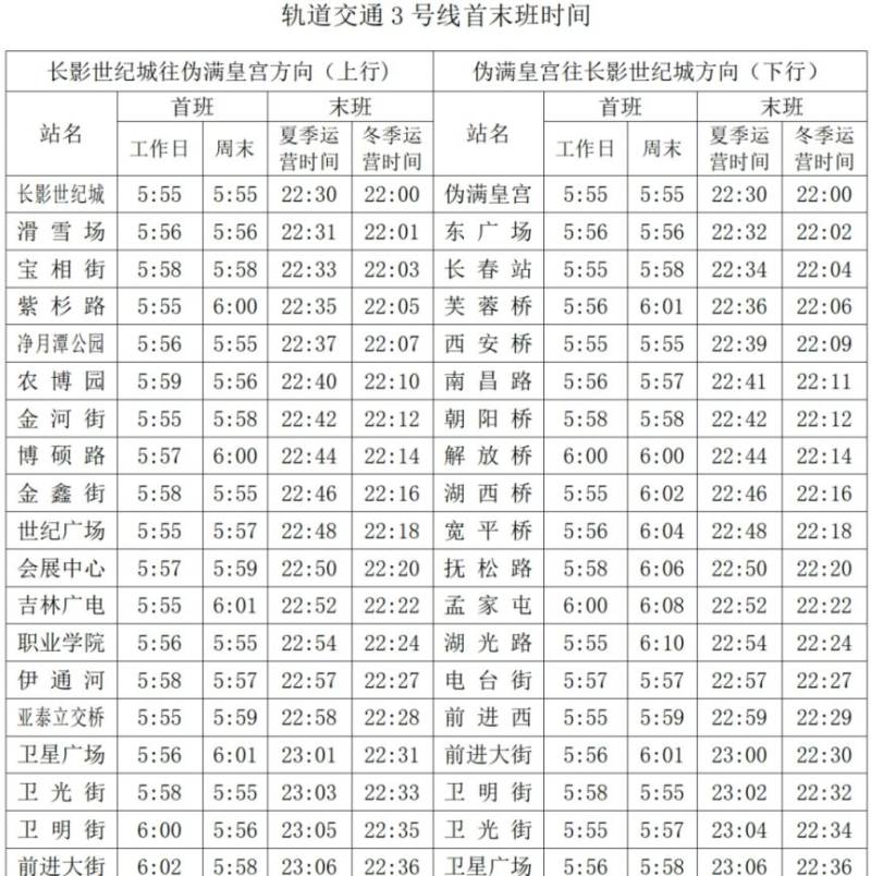 长春地铁首末班车时刻表查询及末班换乘时间
