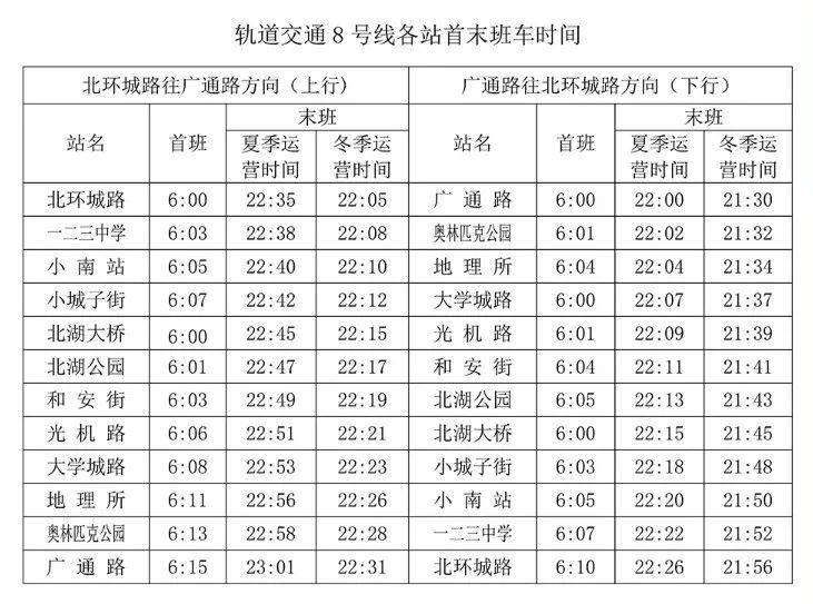 长春地铁首末班车时刻表查询及末班换乘时间