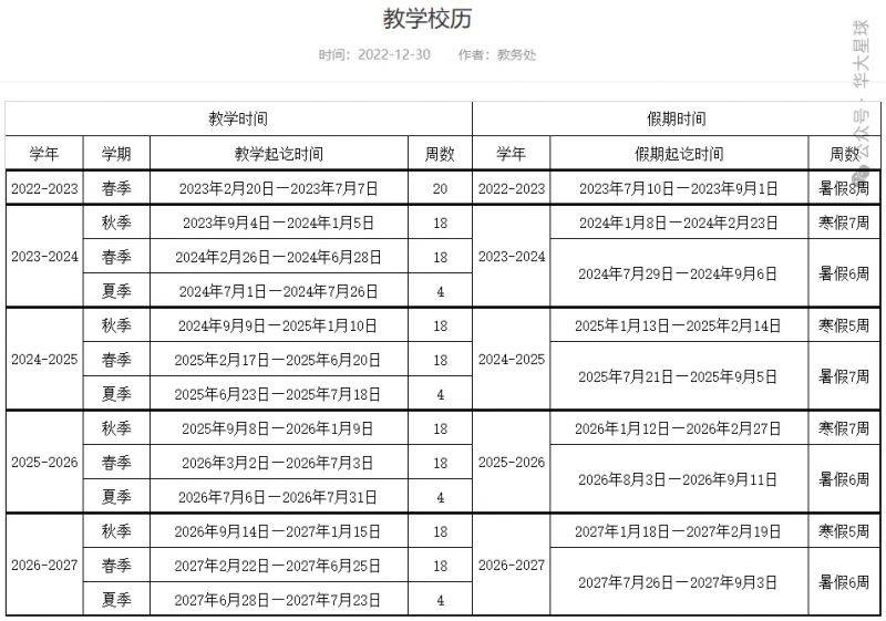 厦门华侨大学开学时间2024