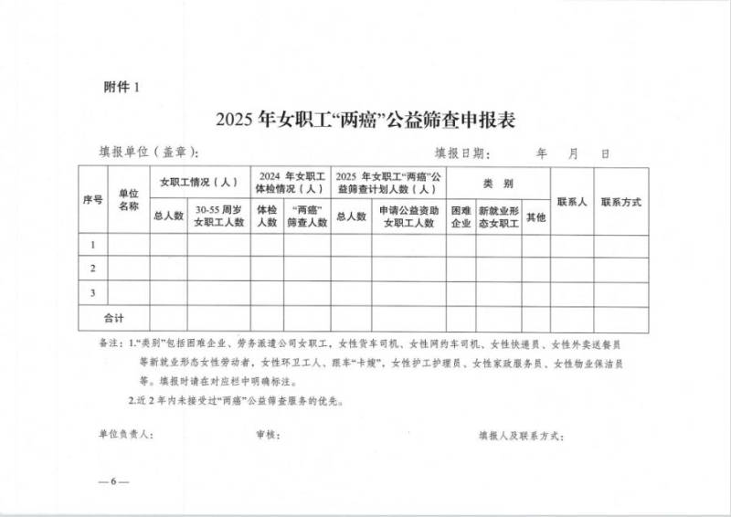 2025株洲市女职工两癌公益筛查活动申报时间