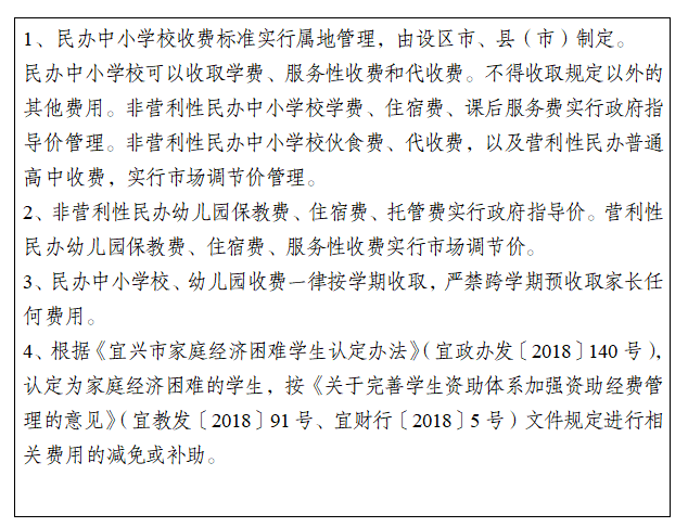 宜兴学校学费标准（幼儿园 小学 初中 高中）