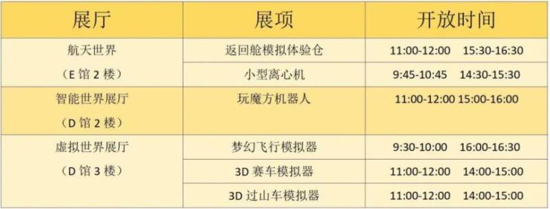 2025年南宁市科技馆元宵节活动时间 内容