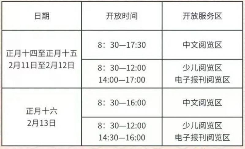 2025沧州市新华区图书馆元宵节开馆安排