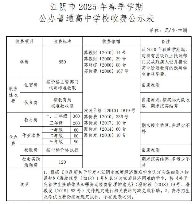 2025江阴中小学幼儿园收费标准