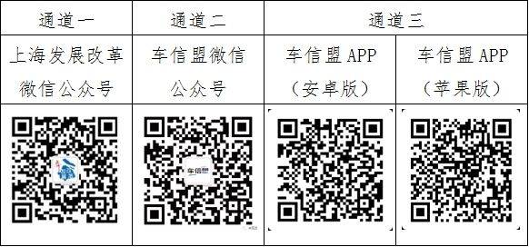 上海新能源车以旧换新补贴申请平台 申请入口