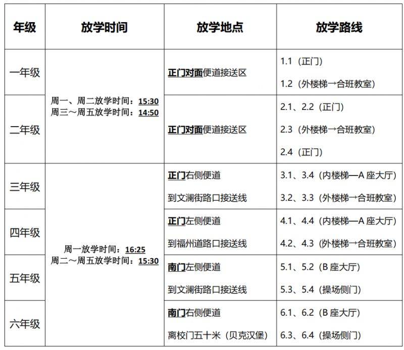 天津市塘沽岷江里小学2025春季开学攻略
