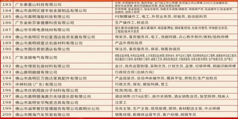 2025高明苏村新春招聘会时间 地点