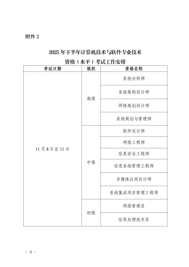 2025年软考考试时间安排（附考试方式+报考条件）