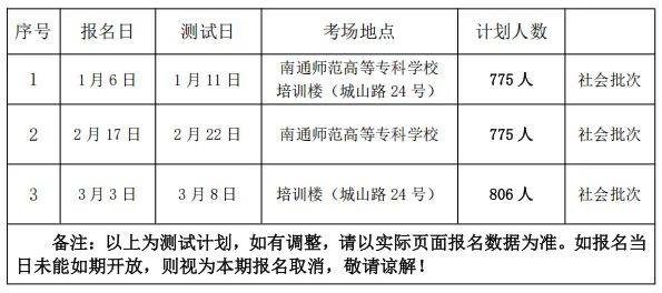 南通市2025年第一季度普通话考试报名时间 入口