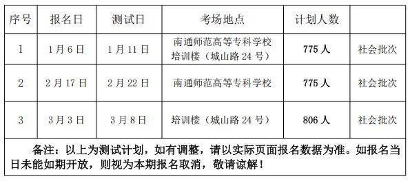 2025年南通普通话报名入口(附流程)